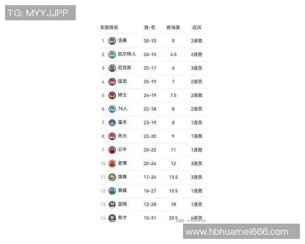 湖人对掘金比赛日期及赛季重要性分析与展望