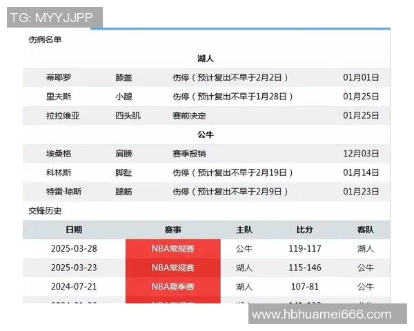 湖人对公牛比赛分析及双方近期状态与战术对比