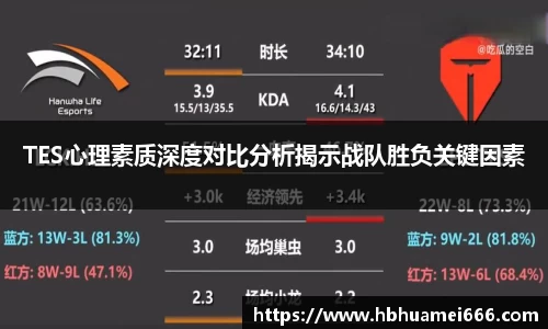 TES心理素质深度对比分析揭示战队胜负关键因素