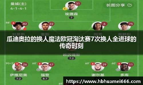 瓜迪奥拉的换人魔法欧冠淘汰赛7次换人全进球的传奇时刻